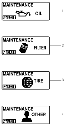 1. Engine oil replacement indicator