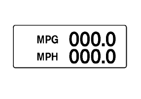 Average fuel consumption (MPG, l/100