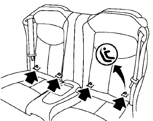 LATCH label location (CrossCabriolet models)