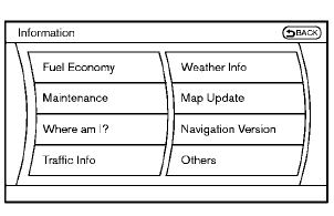 Models with navigation system