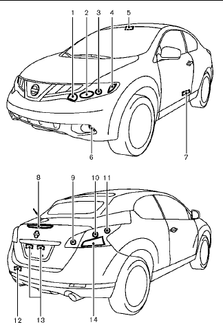 1. Front turn signal light