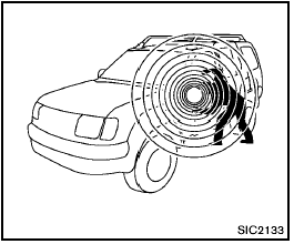 Your vehicle has two types of security systems, as follows: