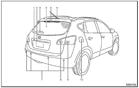 Exterior rear :: Illustrated table of contents :: Nissan Rogue 2008