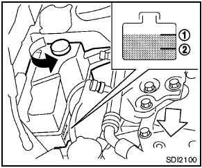 Check the coolant level in the reservoir when the engine is cold. If the coolant