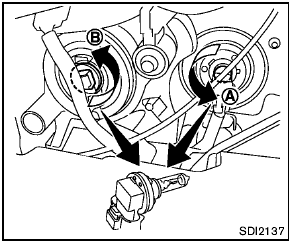 Disconnect the battery negative cable before replacing bulbs.