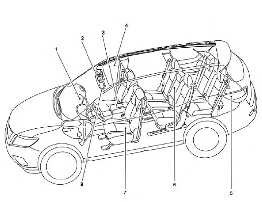 1. Glove box, Console box