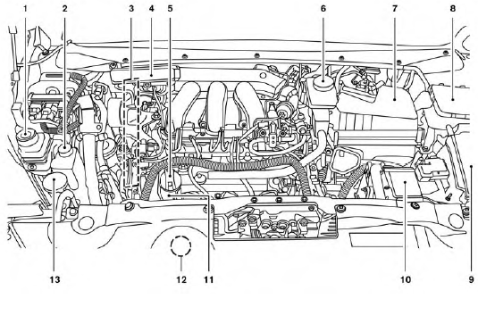 VQ35DE engine
