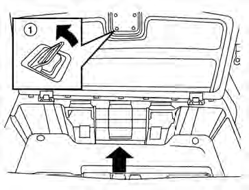 To access the floor storage area, push down 1