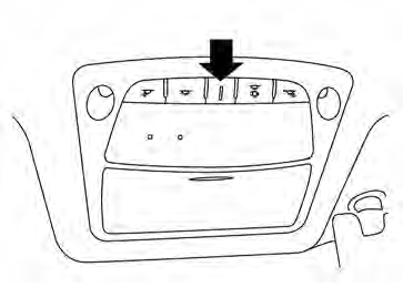 The console light will turn on whenever the parking