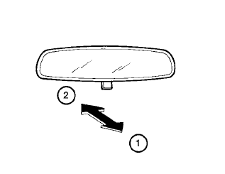 The night position 1 reduces glare from the