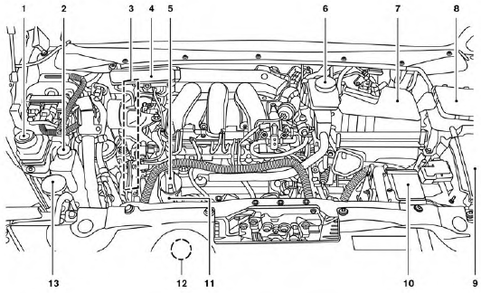 VQ35DE engine