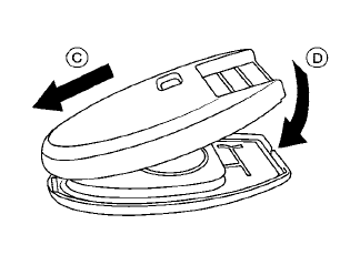 4. Close the lid securely as illustrated C D .