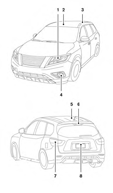 Exterior and interior lights :: Lights :: Maintenance and do-it