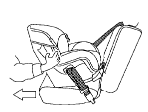 Rear-facing — step 6