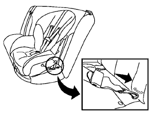 Forward-facing web-mounted — step 2