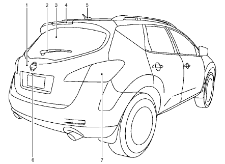 1. Lift gate