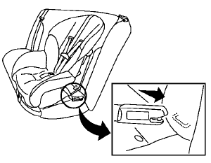 Forward-facing rigid-mounted — step 2