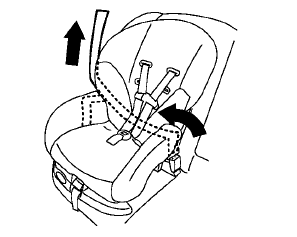 Forward-facing — step 5