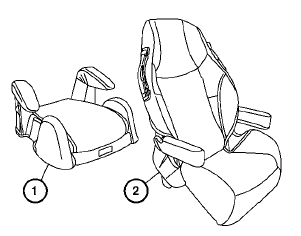 Booster seats of various sizes are offered by