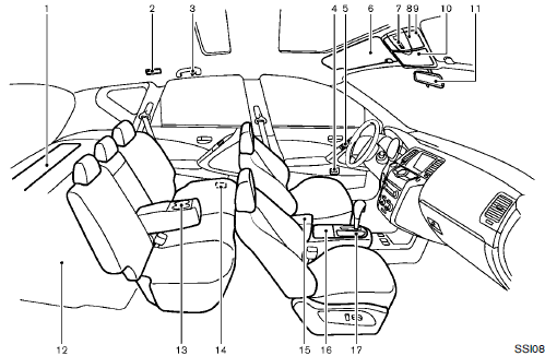 1. Cargo cover