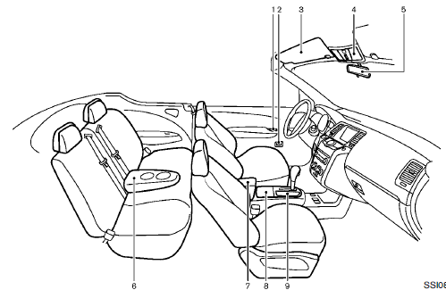 1. Door armrest