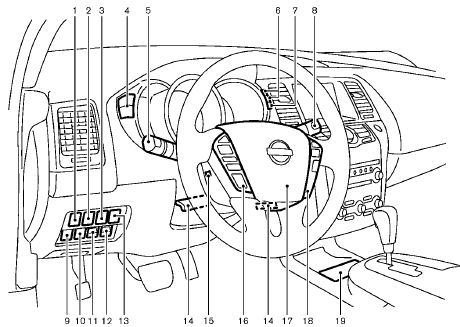 1. Heated steering wheel switch