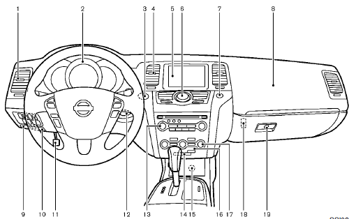 1. Side ventilator