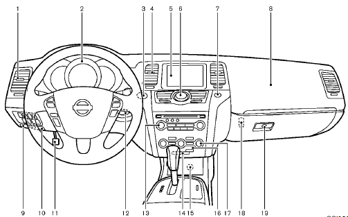 1. Side ventilator