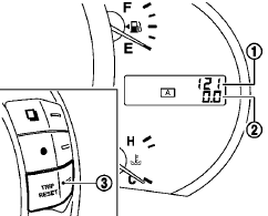 Odometer/twin trip odometer