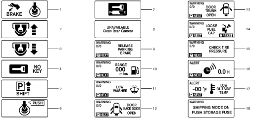 1. Engine start operation indicator