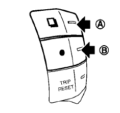 Switches for the trip computer are located on