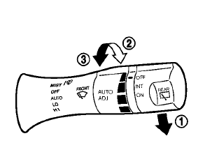 RAIN-SENSING AUTO WIPER SYSTEM