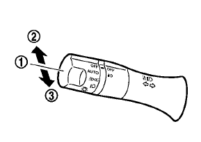 Headlight beam select