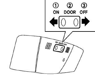 The interior light control switch has three