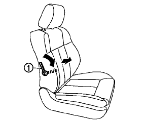Lumbar support (if so equipped):