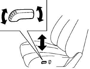 Seat lifter (if so equipped):