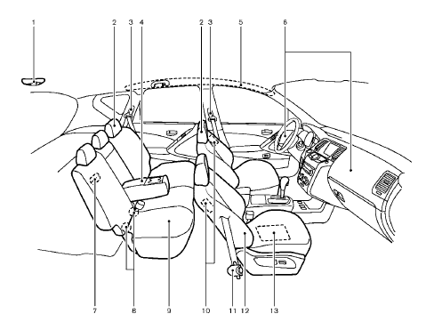 1. Rear center seat belt