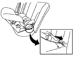 Rear-facing web-mounted — step 2