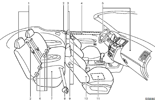 1. Dual pop-up roll bar system