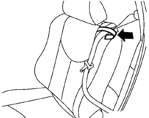 Seat belt guide (front seats, CrossCabriolet