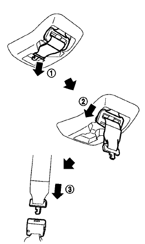 Attaching rear center seat belt: