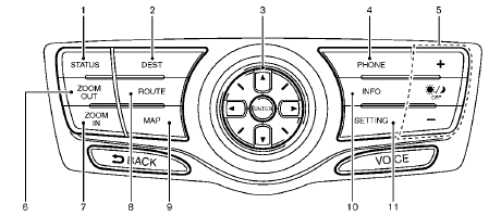 With navigation system