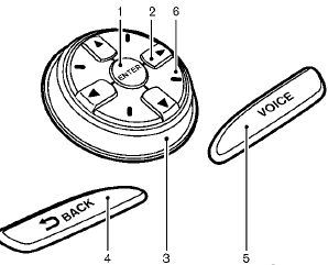 With navigation system