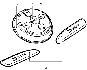 Without navigation system