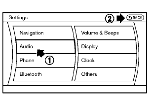 Selecting the item: