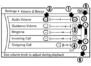 Adjusting an item: