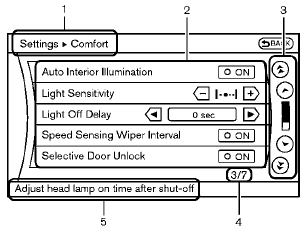 Models with navigation system