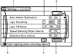 Models without navigation system