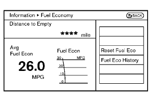 Models with navigation system