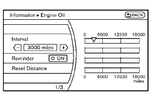 Models with navigation system